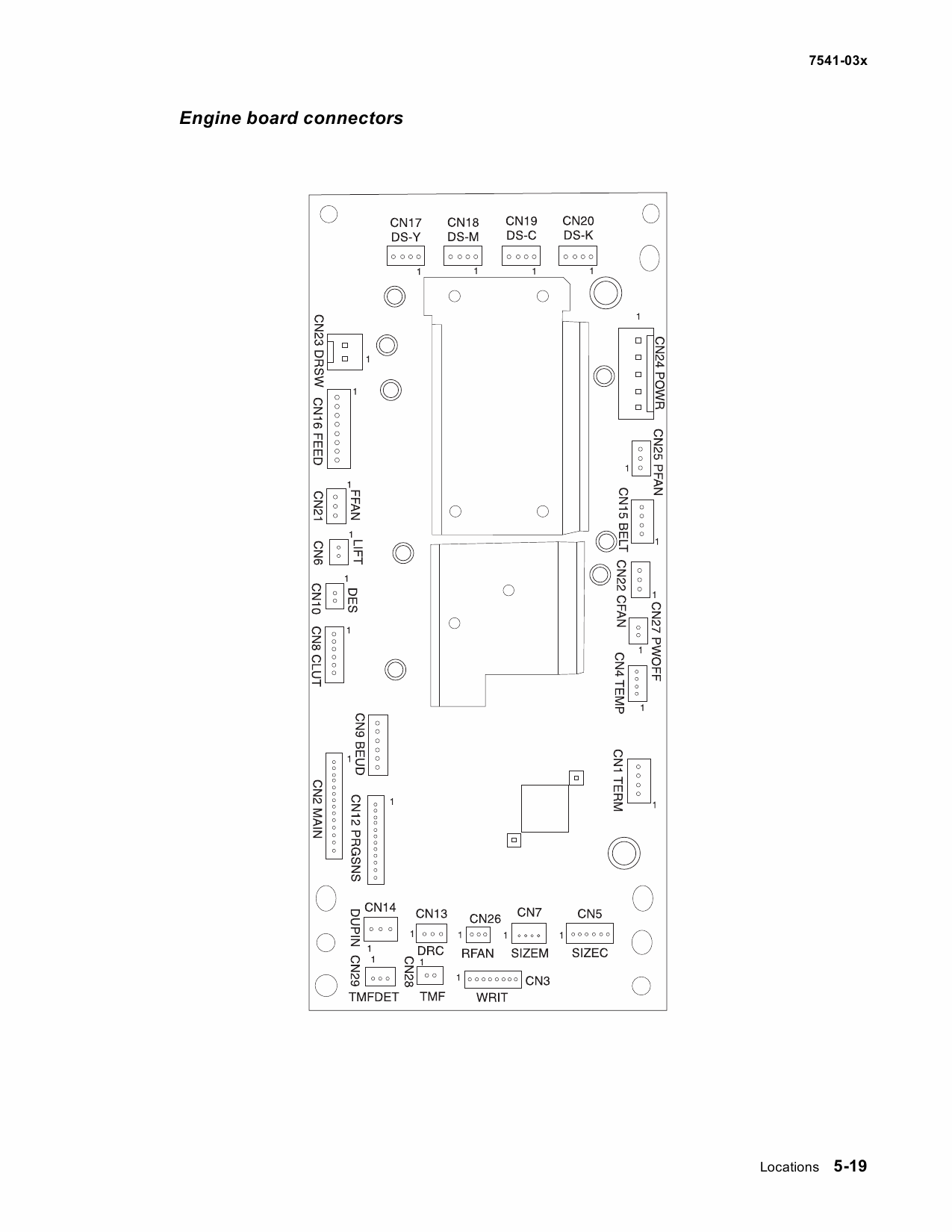 Lexmark X X925 7541 Service Manual-5